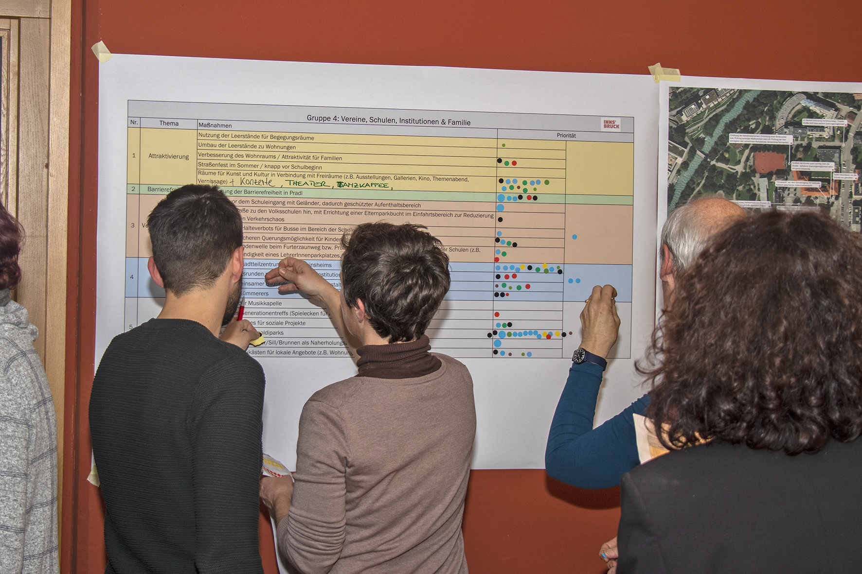 Im Mittelpunkt des letzten Workshops stand die Priorisierung der gesammelten Ideen.