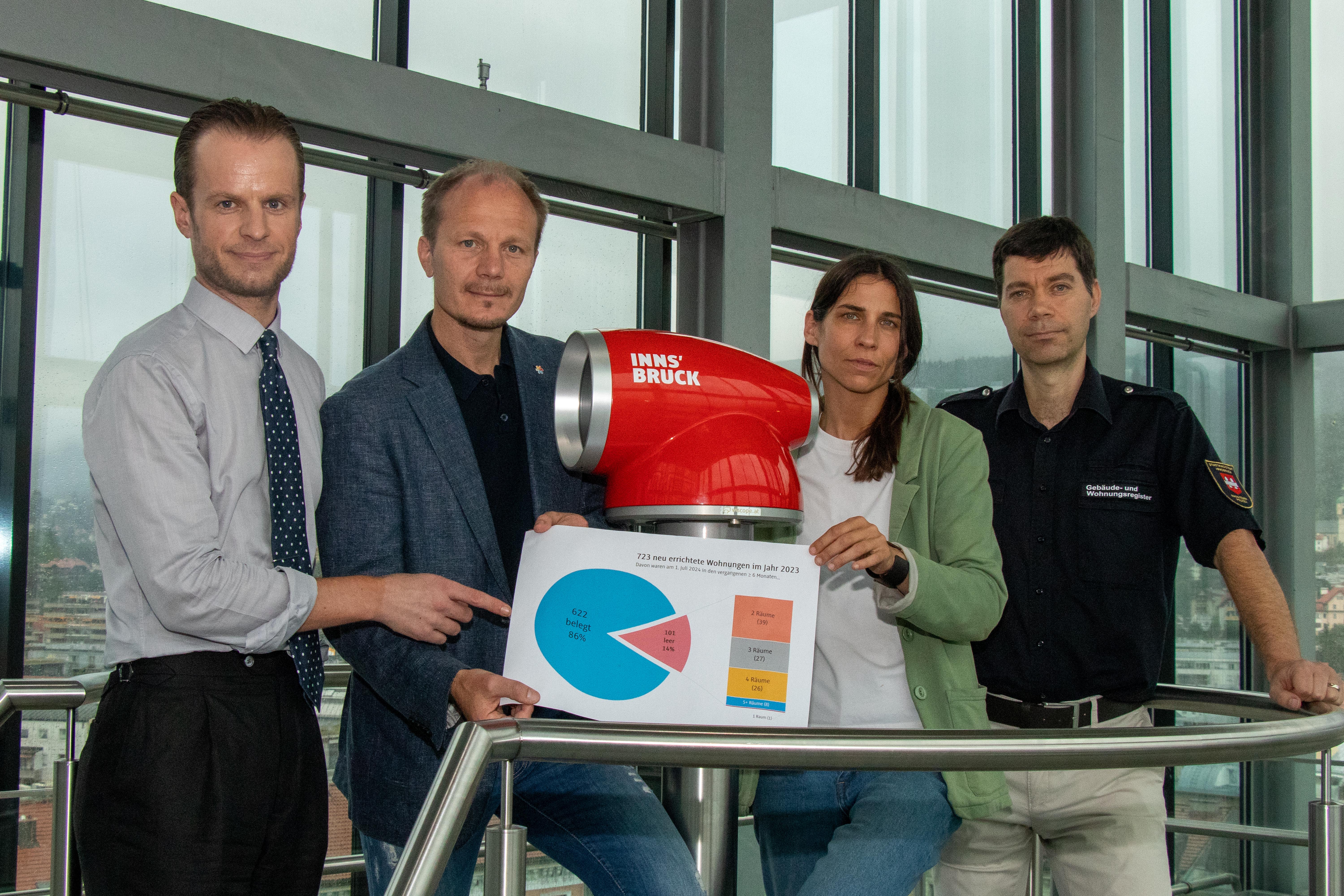 Stadtkoalition verschafft sich Überblick beim Leerstand: v. l. n. r.: Amtsvorstand Mathias Behmann, Bürgermeister Johannes Anzengruber, Stadträtin Janine Bex und Referent Manfred Hirsch präsentieren die neuesten Zahlen zum Thema Leerstand bei neugebauten Wohnungen in Innsbruck.