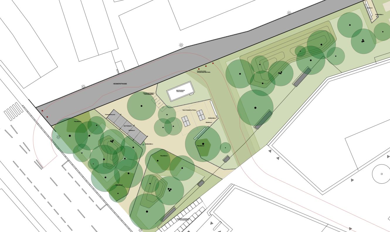 Die Anlage wird naturnah gestaltet und mit 38 Stück klimasensiblen Baumarten und mehrstämmigen Großsträucher bepflanzt