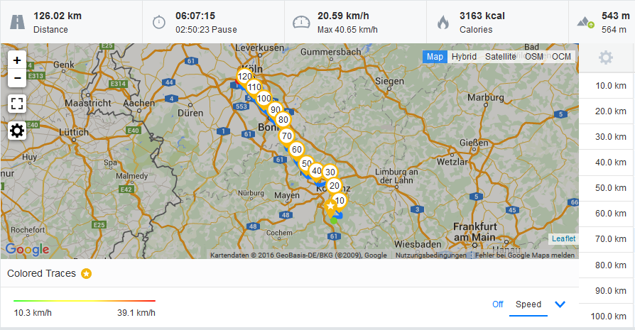 Kurt Plangger nahm mit dem UPC Team Schweiz/Österreich bei der "Big Ride for Africa"-Tour teil. Die Tour startete in Zürich und führte über Straßburg, Mannheim, Köln und Antwerpen bis nach Eidhoven. Insgesamt bewältigten sie 1.009 Kilometer und 5.700 Höhenmeter mit dem Fahrrad. Alle Teilnehmer bekamen eine Medaille als Erinnerung und Anerkennung für die Fahrt. Die Spendensumme für das UPC Team Schweiz/Österreich sieht man unter www.upc.at/bigride und liegt mit 07.07.2016 bei 59.400,- Euro.