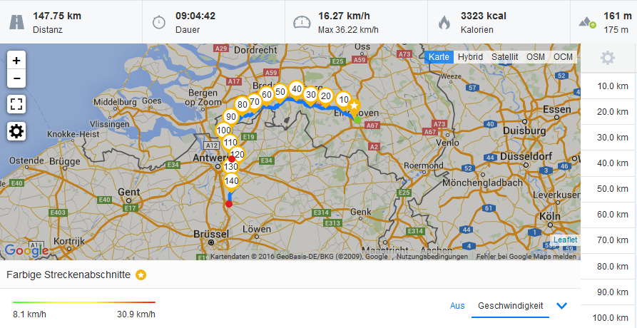 Kurt Plangger nahm mit dem UPC Team Schweiz/Österreich bei der "Big Ride for Africa"-Tour teil. Die Tour startete in Zürich und führte über Straßburg, Mannheim, Köln und Antwerpen bis nach Eidhoven. Insgesamt bewältigten sie 1.009 Kilometer und 5.700 Höhenmeter mit dem Fahrrad. Alle Teilnehmer bekamen eine Medaille als Erinnerung und Anerkennung für die Fahrt. Die Spendensumme für das UPC Team Schweiz/Österreich sieht man unter www.upc.at/bigride und liegt mit 07.07.2016 bei 59.400,- Euro.