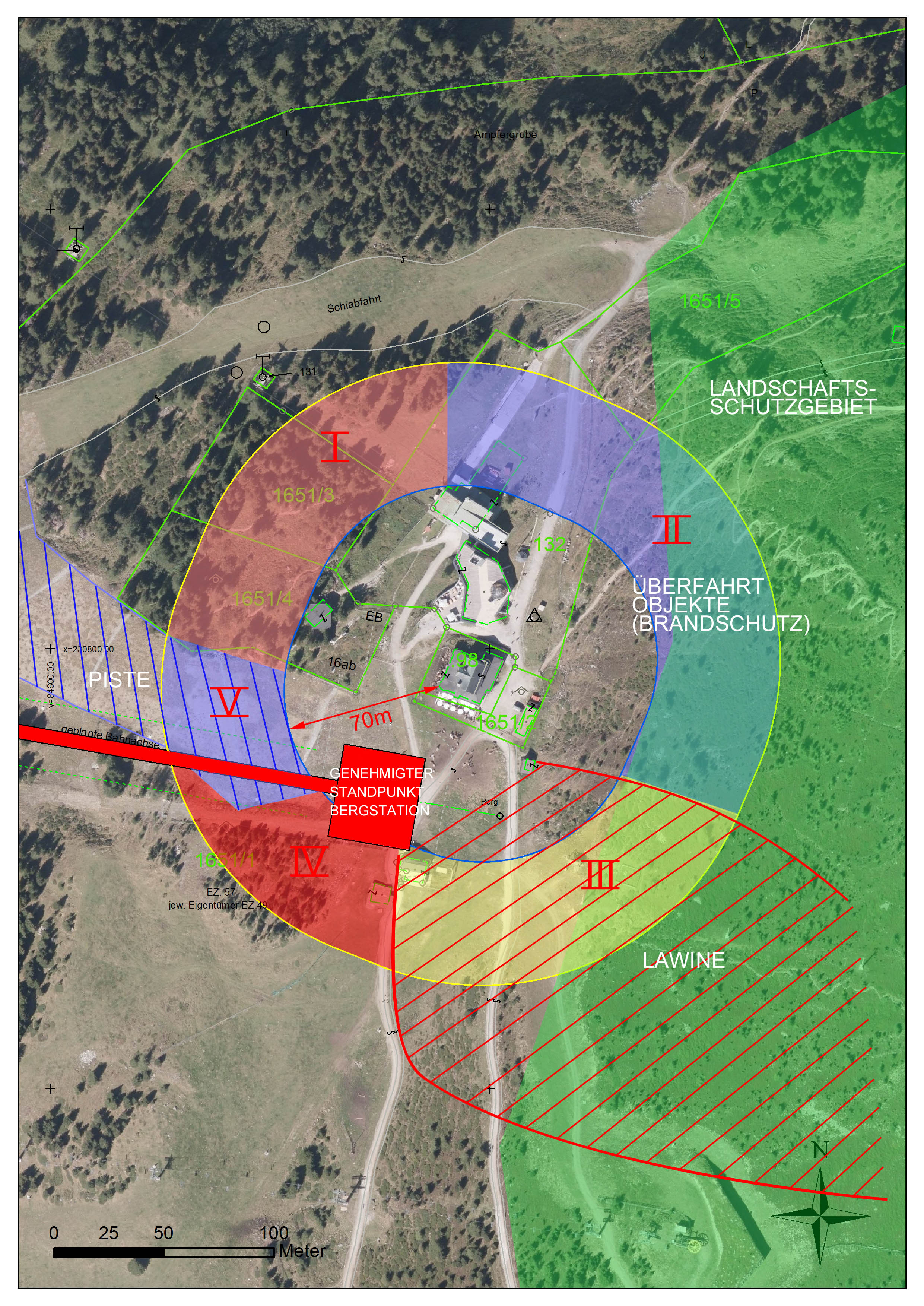 Die Skizze zeigt die unterschiedlichen Varianten