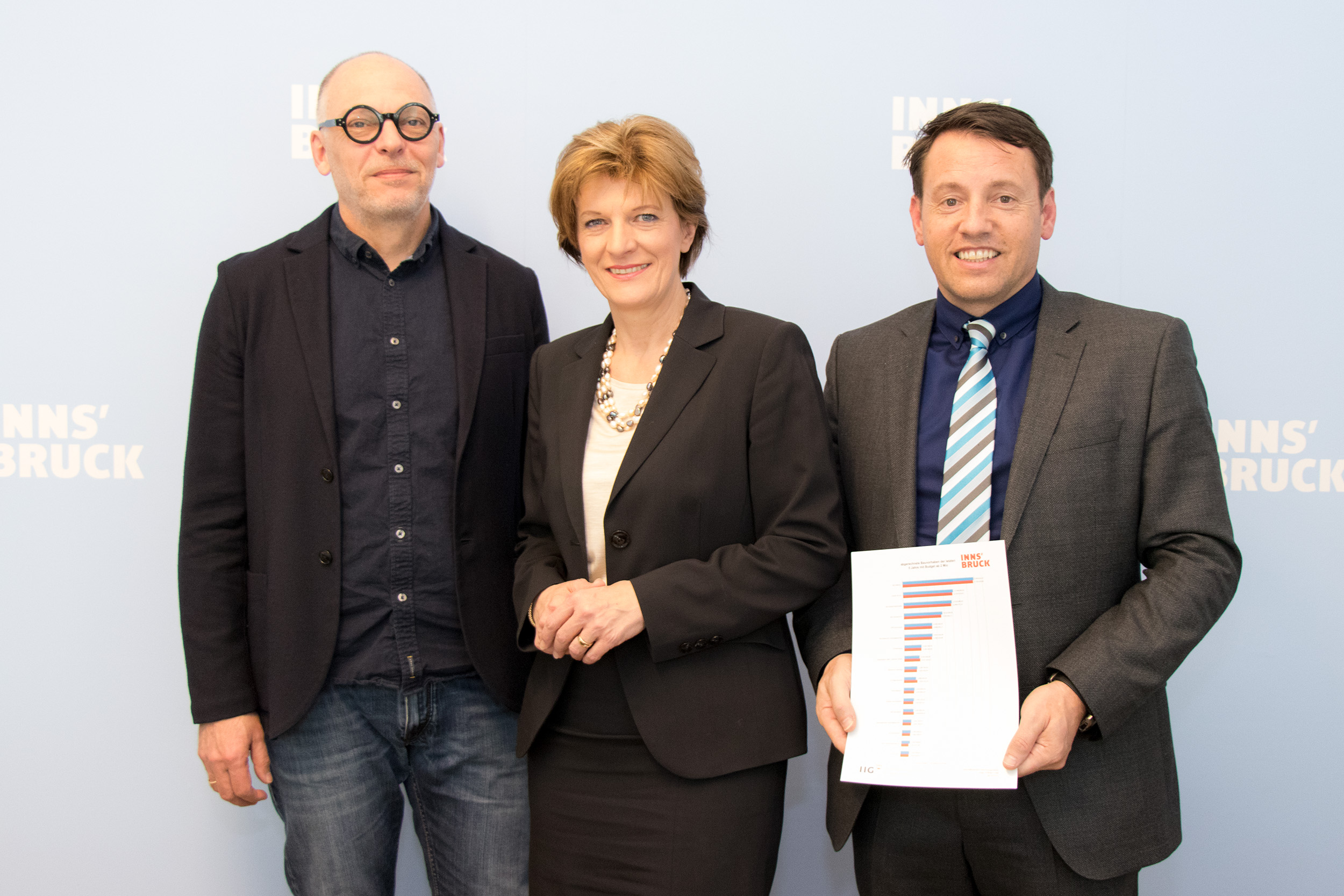 Bürgermeisterin Christine Oppitz-Plörer (Mitte), IVB-GF Martin Baltes (l.) und IIG-GF Franz Danler (r.) zogen eine Bilanz zur Finanzierung städtischer Bauprojekte.